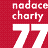 Nadace Charty 77